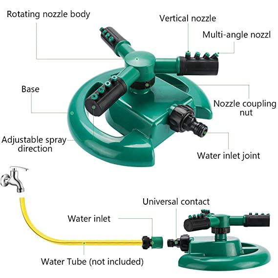 Buy The New 360 Degree Sprayer Head Water Saving Device - BestCart