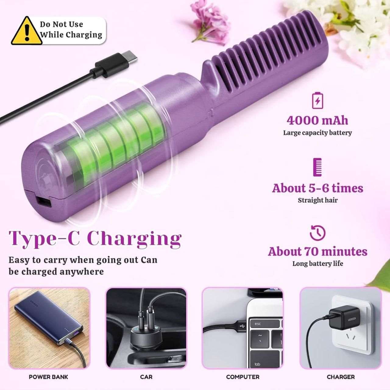 Buy The New Meneflix Portable Mini Hair Straightener Cordless Rechargeable Mini Adjustable Hair Straightener Hot Comb - BestCart