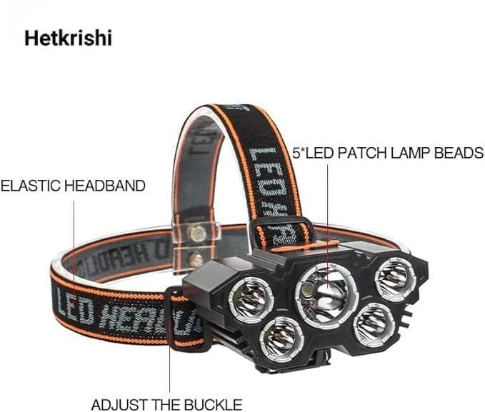 Buy The New Headlamp Flashlight with Case Waterproof Running Headlamp - BestCart