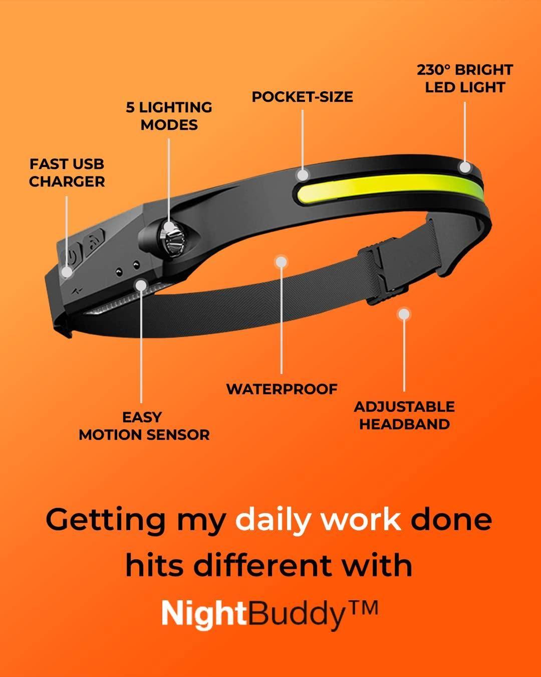 Buy The New LED Headlamp for Camping - BestCart