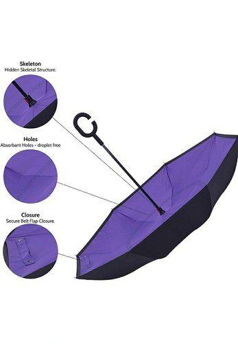 Buy The New Double Layer Strong waterproof Umbrella with C- Shape Handle - BestCart