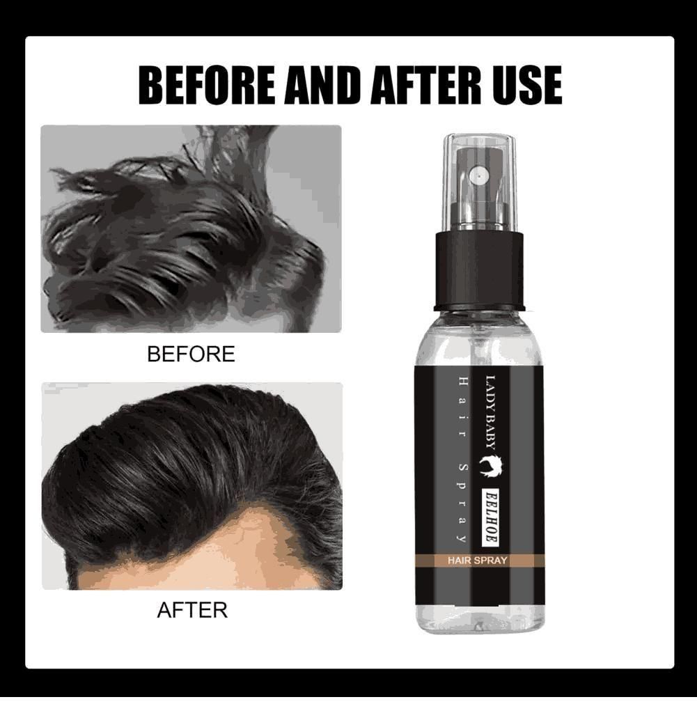 Buy The New Non-Greasy & Non-Sticky Magic Hair Spray (Pack of 2) - BestCart