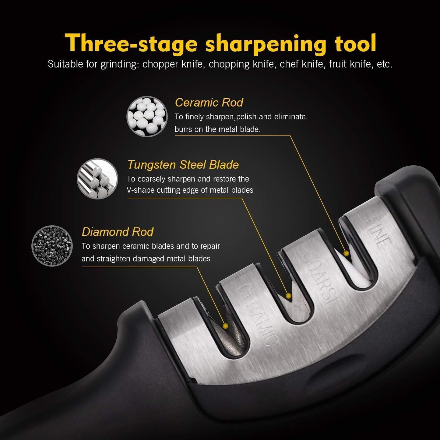 Buy The New Manual Knife Sharpener 3 Stage Sharpening Tool - BestCart