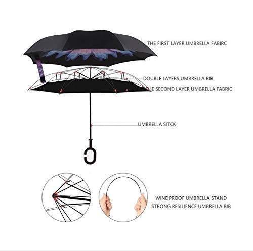 Buy The New Double Layer Inverted Reversible Umbrella (Multicolor) - BestCart