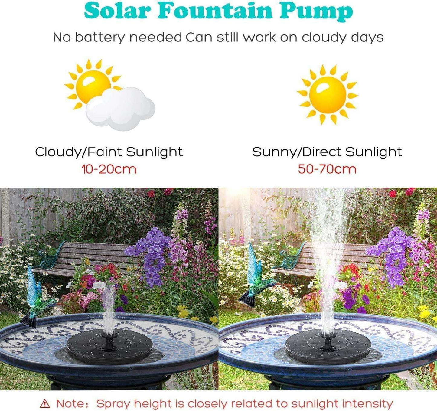 Buy The New Fountain Solar Power Floating Water Pump for Pool Pond Garden and Patio Plants Round 7V 1.4W (Black) - BestCart