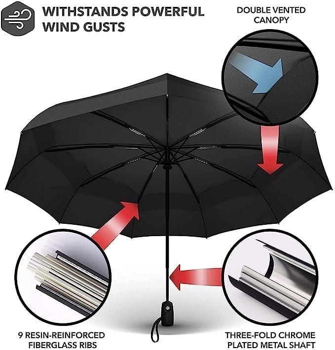 Buy The New Compact Automatic Open Close Lightweight Umbrella - BestCart