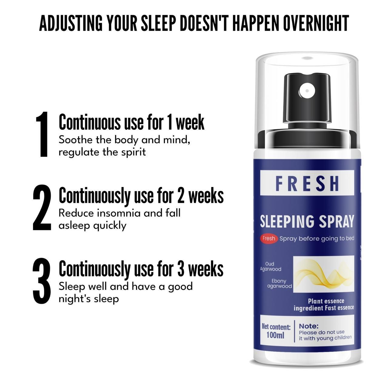 Buy The New Fresh Sleeping Spray 2 - BestCart