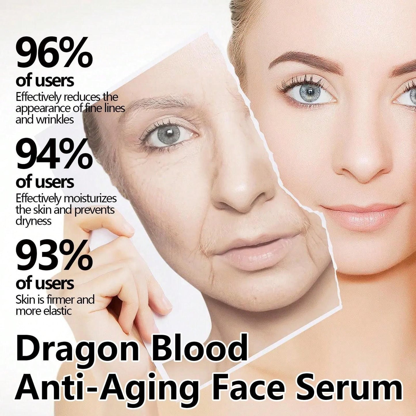 Buy The New Dragon Blood Anti-Aging Face Serum (Pack of 2) - BestCart