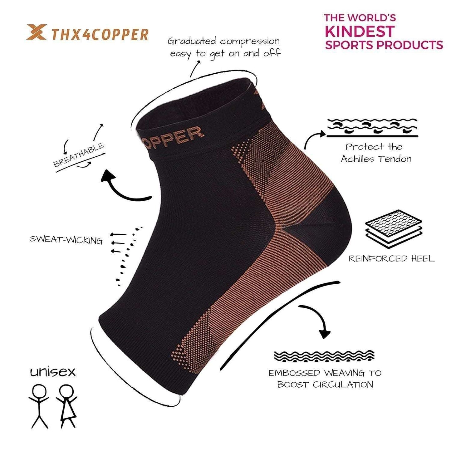 Buy The New Copper Compression Recovery Foot Sleeves for Men & Women (1 Pair) - BestCart